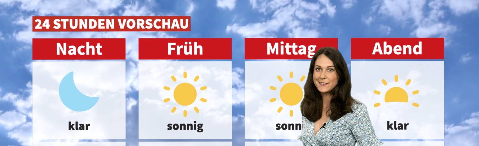 Wetter: Schönes Wochenende steht bevor