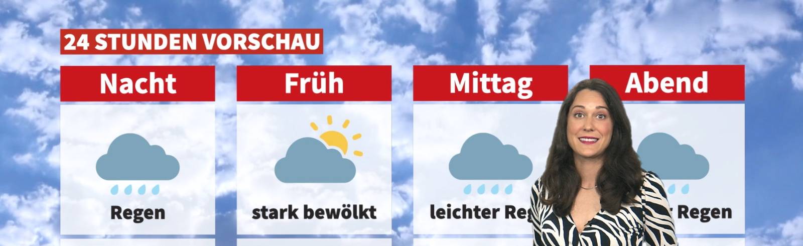 Wetter: Kaltfront im Anmarsch