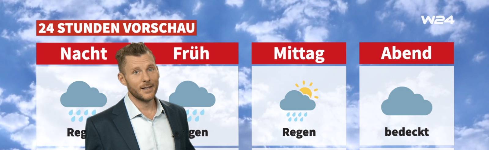 Wetter: Erst Regen und Wolken, dann Sonne