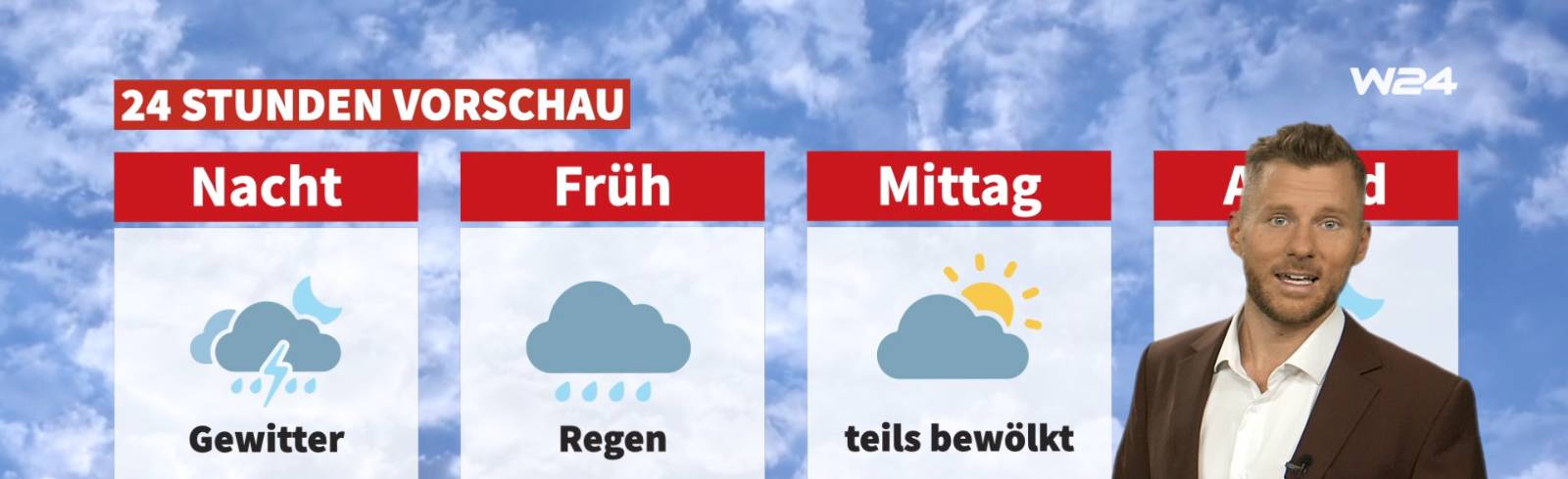 Wetter: Erst Regen, dann Sonne