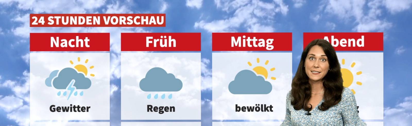 Wetter: Weiterhin gewittrig