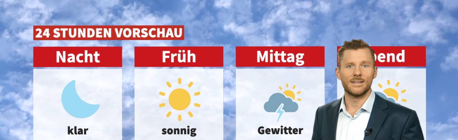 Wetter: Heiß und Gewitter-Gefahr