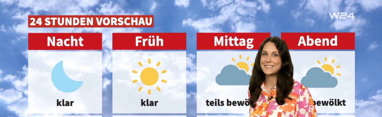 Wetter: Sonnig und spürbar wärmer