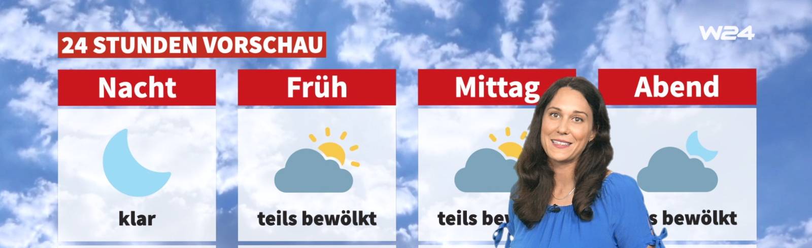 Wetter: Sonnig und diesig