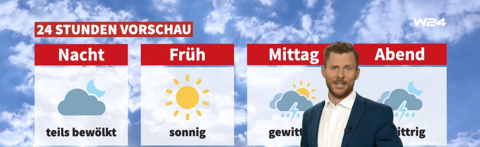 Wetter: Heiß und schwül