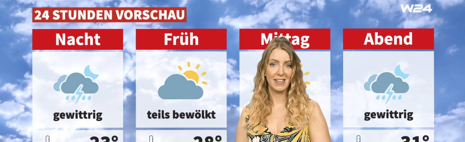 Wetter: Heiß und sehr schwül