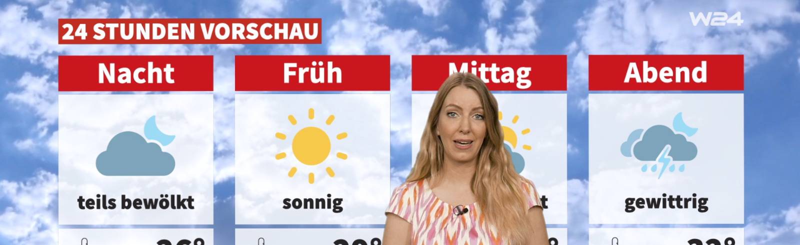 Wetter: Nächster Hitzetag