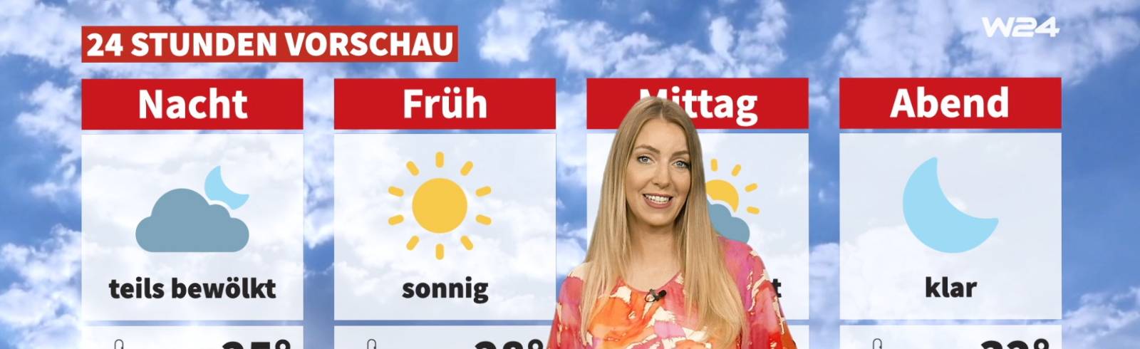 Wetter: Es bleibt heiß