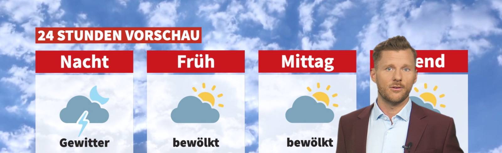 Wetter: Es wird heiß