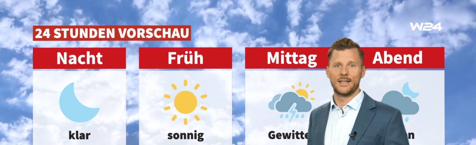 Wetter: Es bleibt heiß