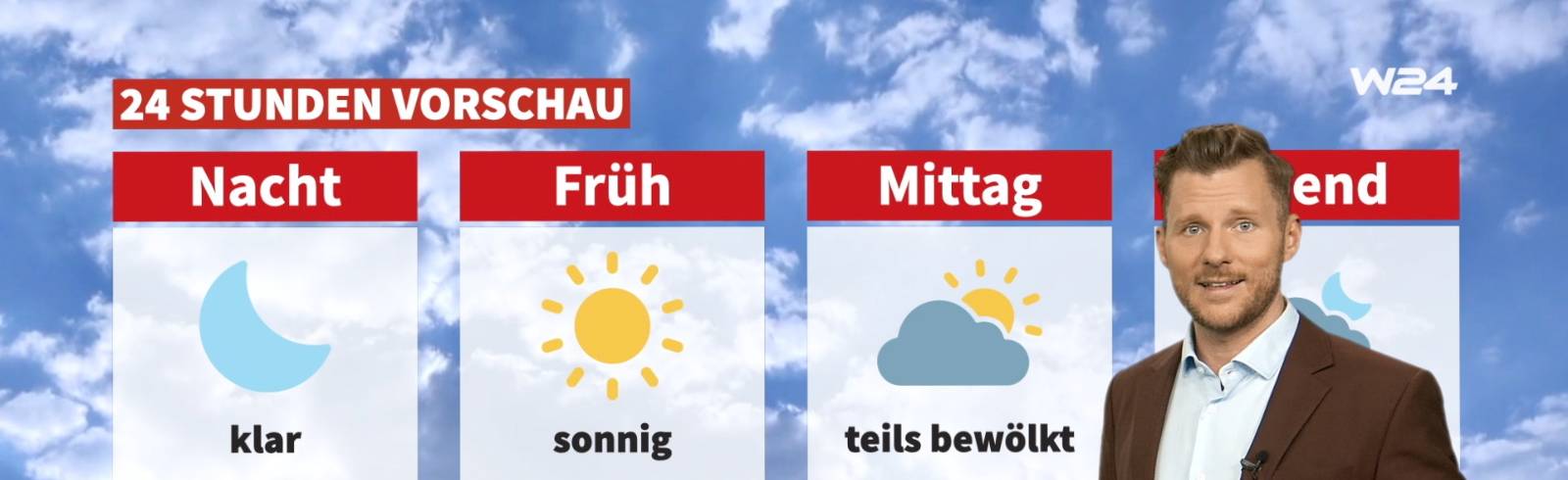 Wetter: Es bleibt heiß und schwül