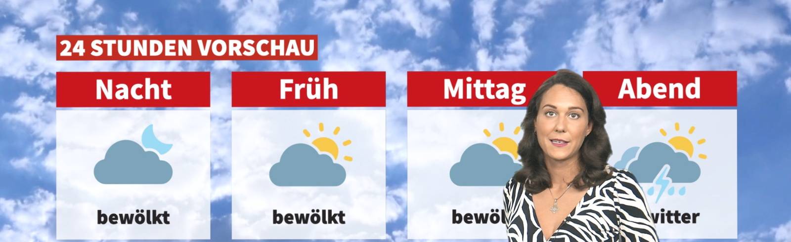 Wetter: Schwül und wechselhaft