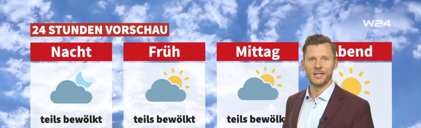 Wetter: Sonnig aber nicht heiß