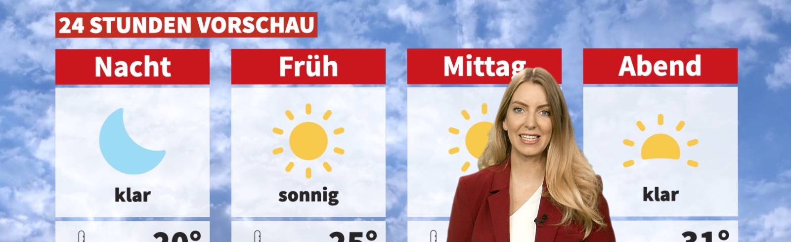 Wetter: Es wird wieder heiß