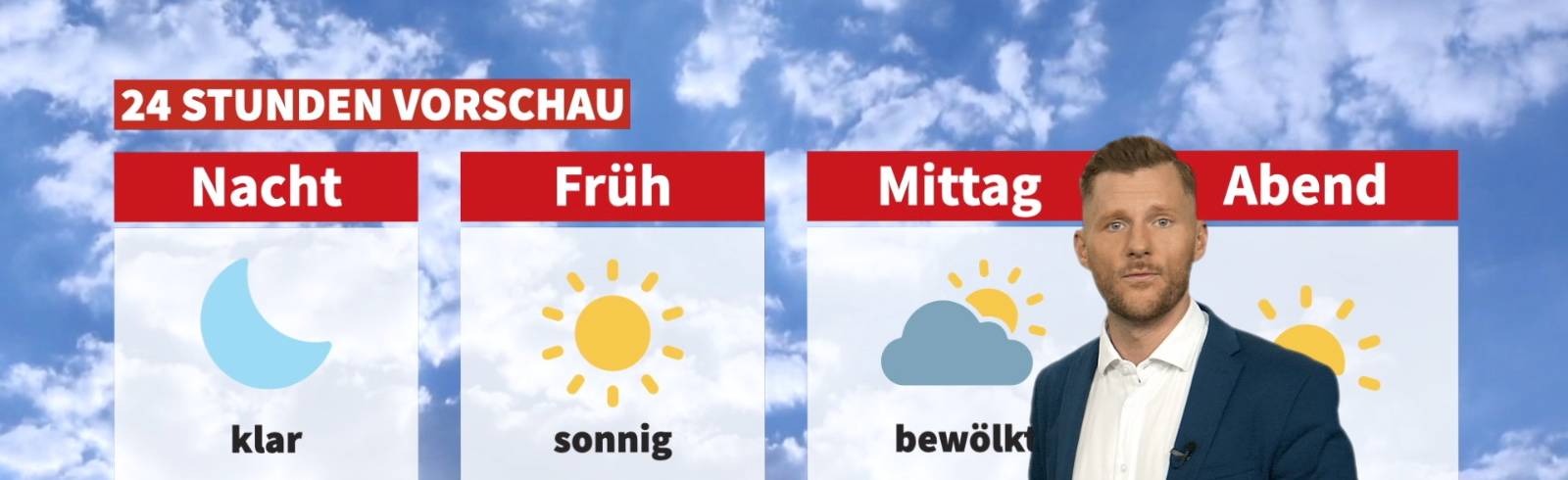 Wetter: Es bleibt heiß