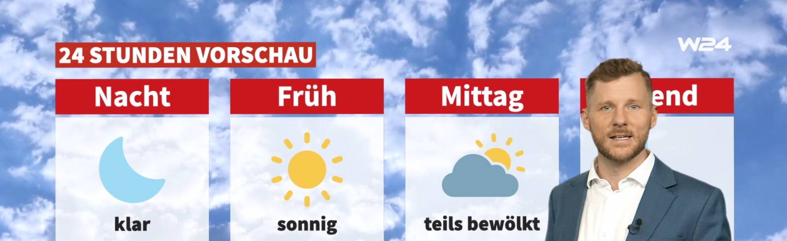 Wetter: Spätsommer zeigt, was er kann