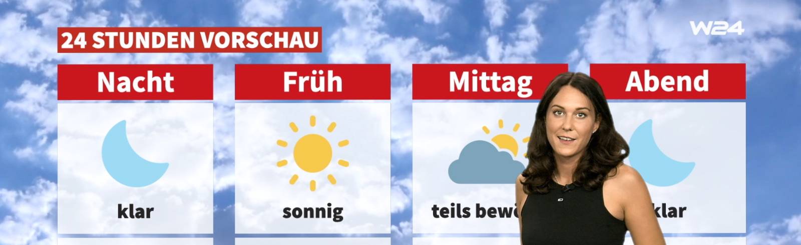 Wetter: Hitzewelle dauert an