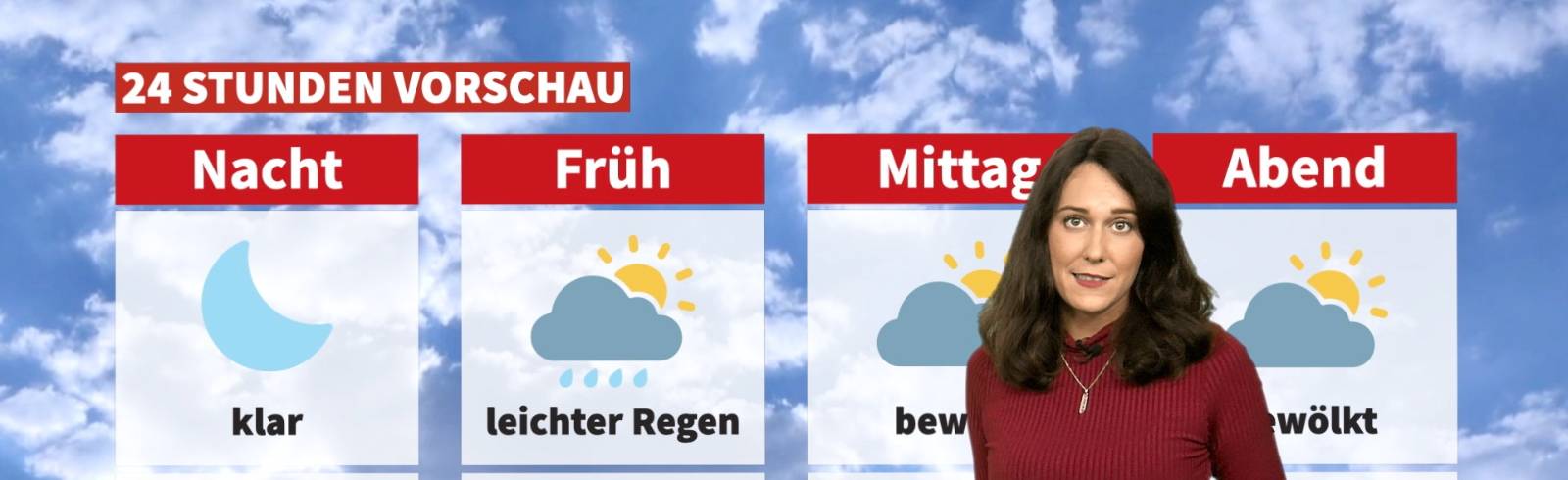 Wetter: Wieder etwas freundlicher