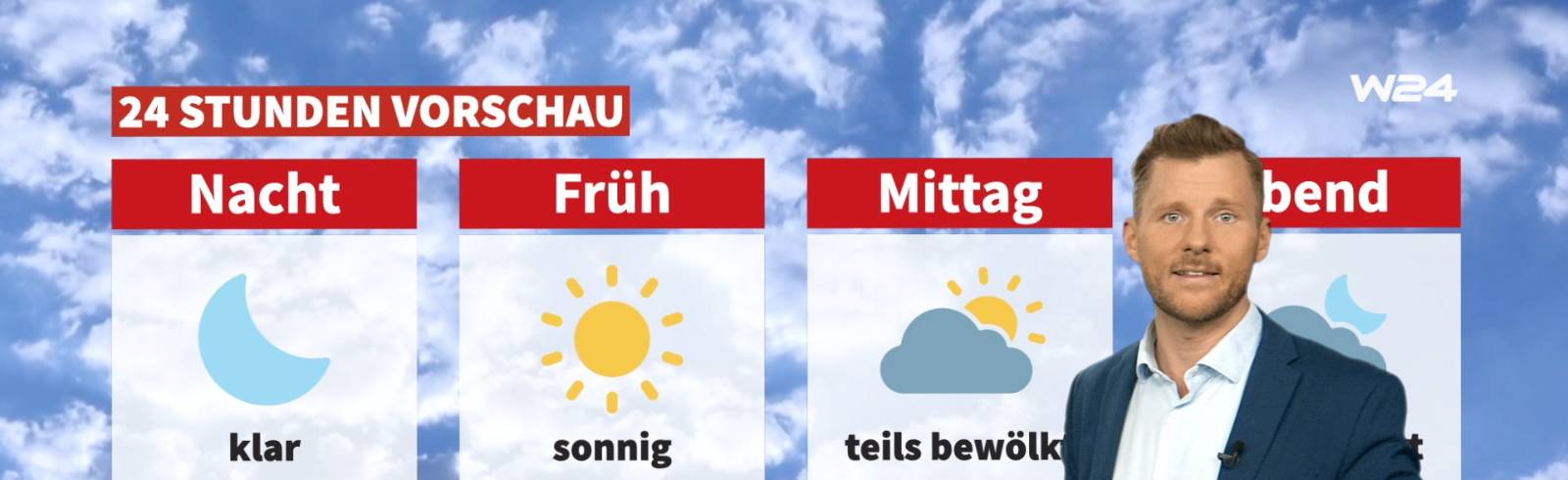 Wetter: Noch einmal freundlich