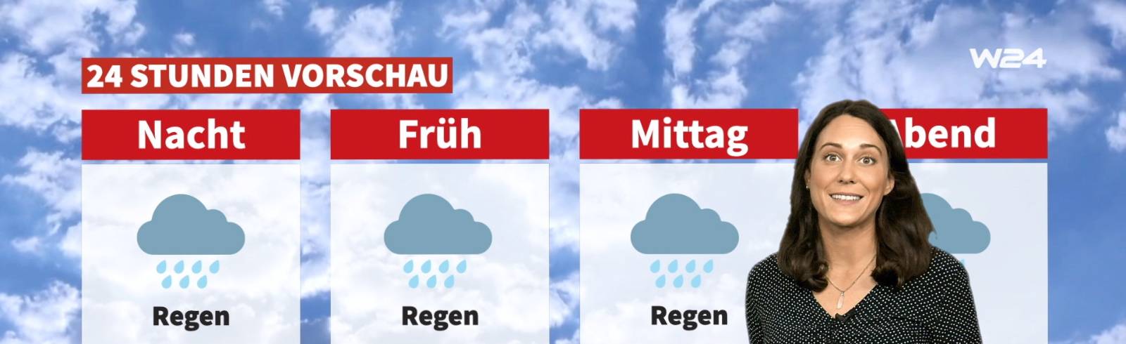 Wetter: Kühl und nass