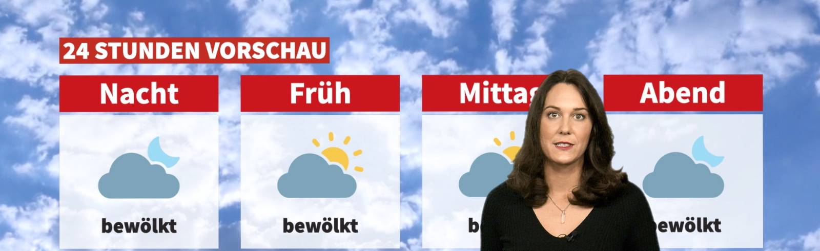 Wetter: Entspannung in Sicht