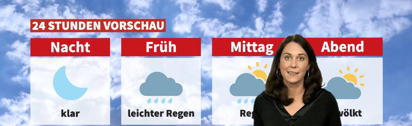 Wetter: Regen und kühler