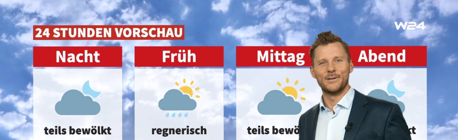 Wetter: Erst nass dann sonnig