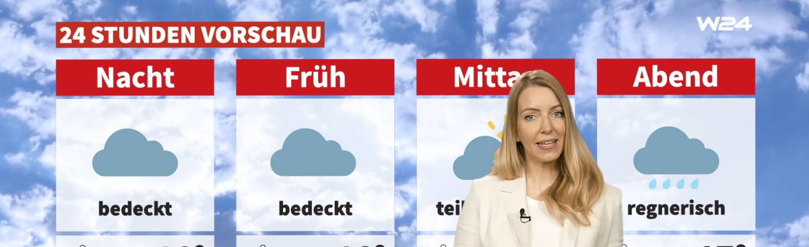 Wetter: Herbstliches Wochenende