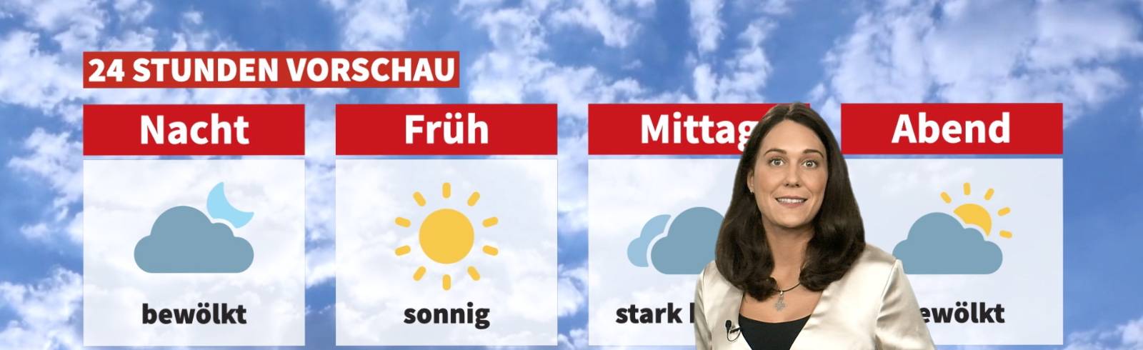 Wetter: Wolken und ein bisschen Sonne