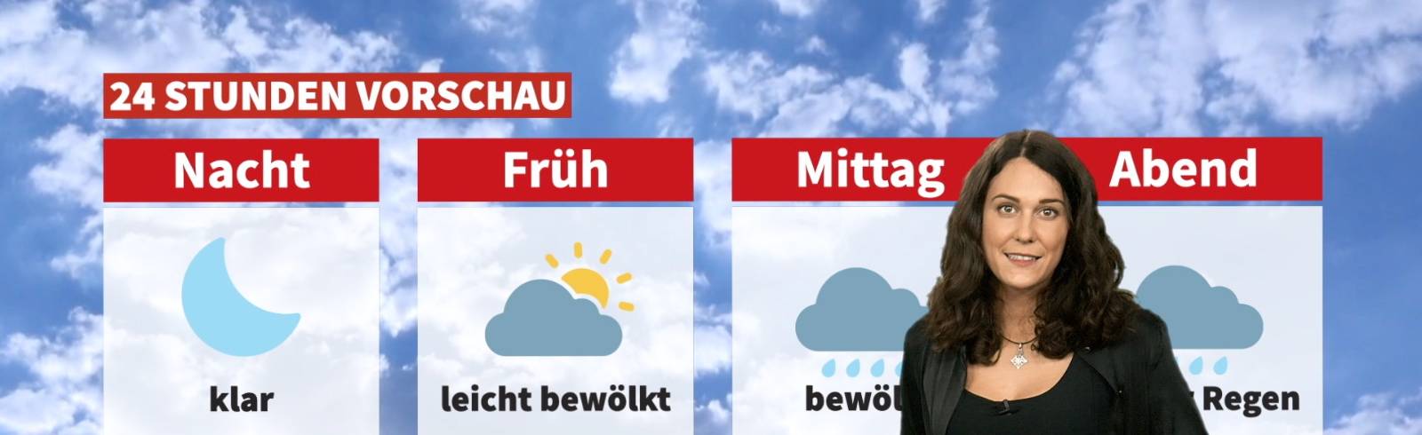 Wetter: Erst Sonne, dann Regen