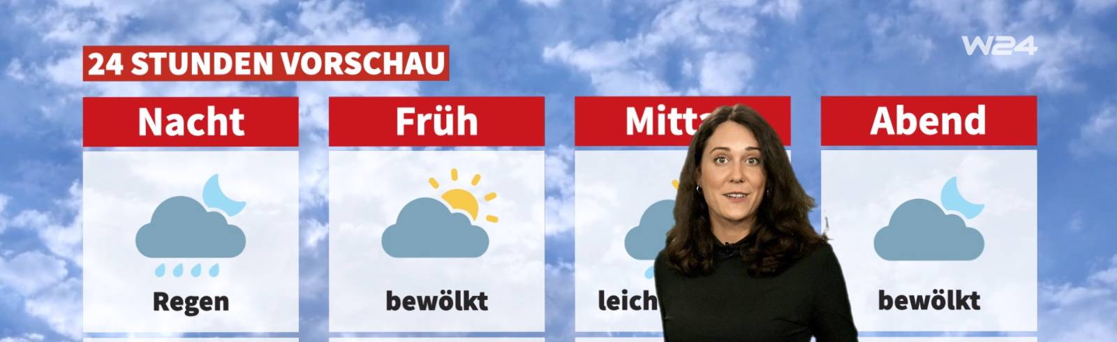 Wetter: Typisch Herbst