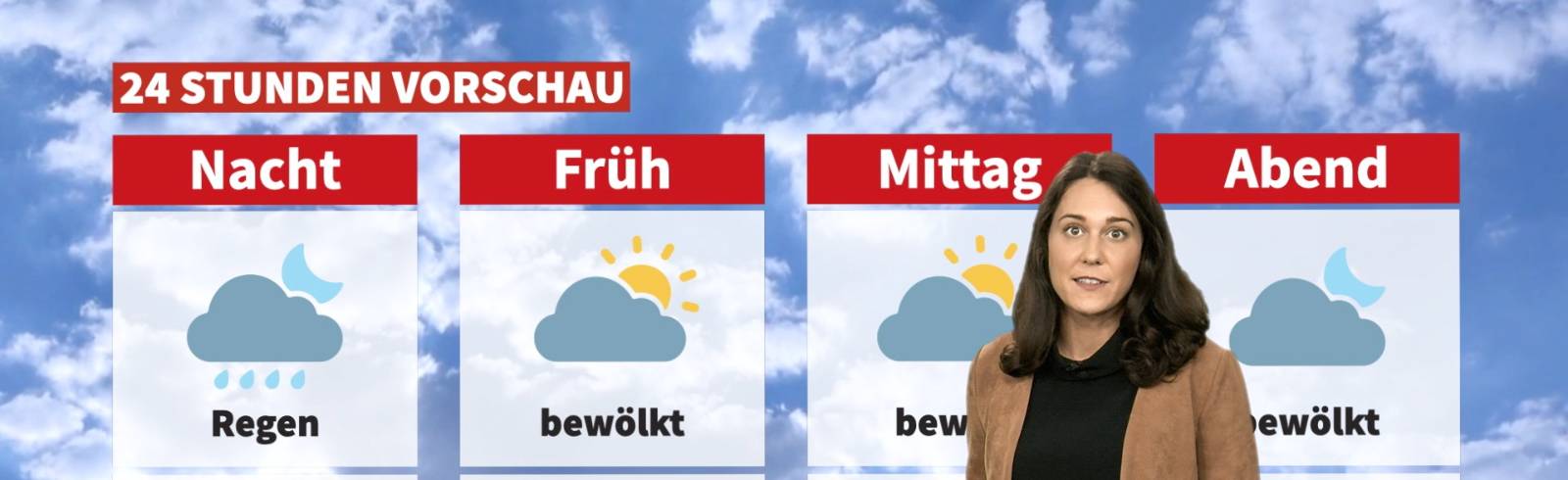 Wetter: Sonnig aber kühler