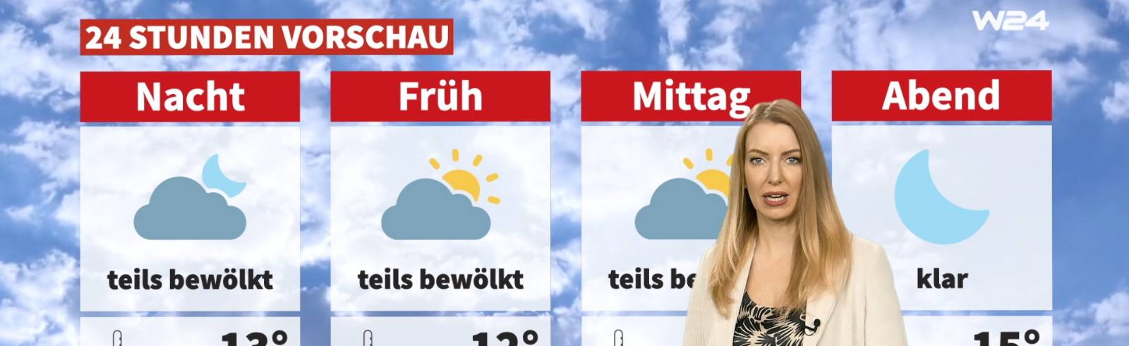 Wetter: Viel Sonne und ein bisschen Wind