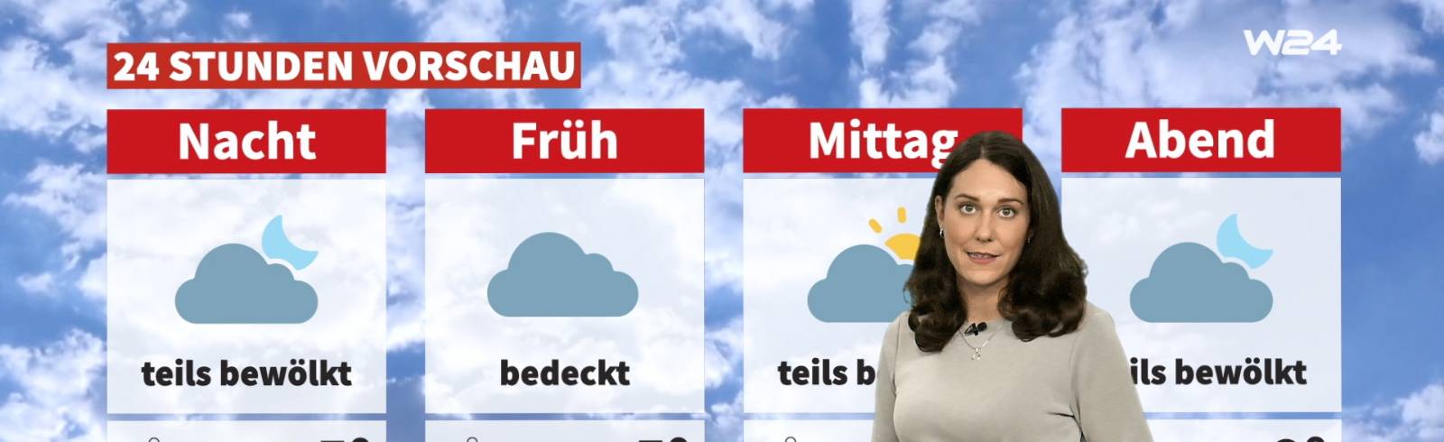 Wetter: Ab Mittag sonnig