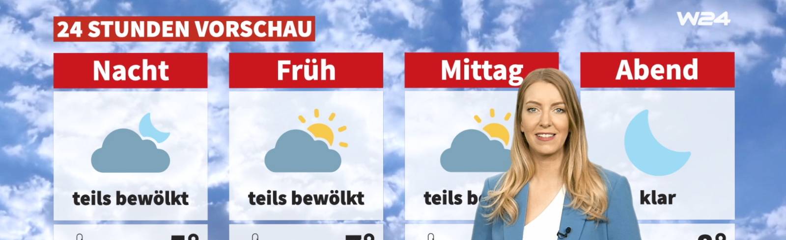 Wetter: Erst Nebel, dann Sonne