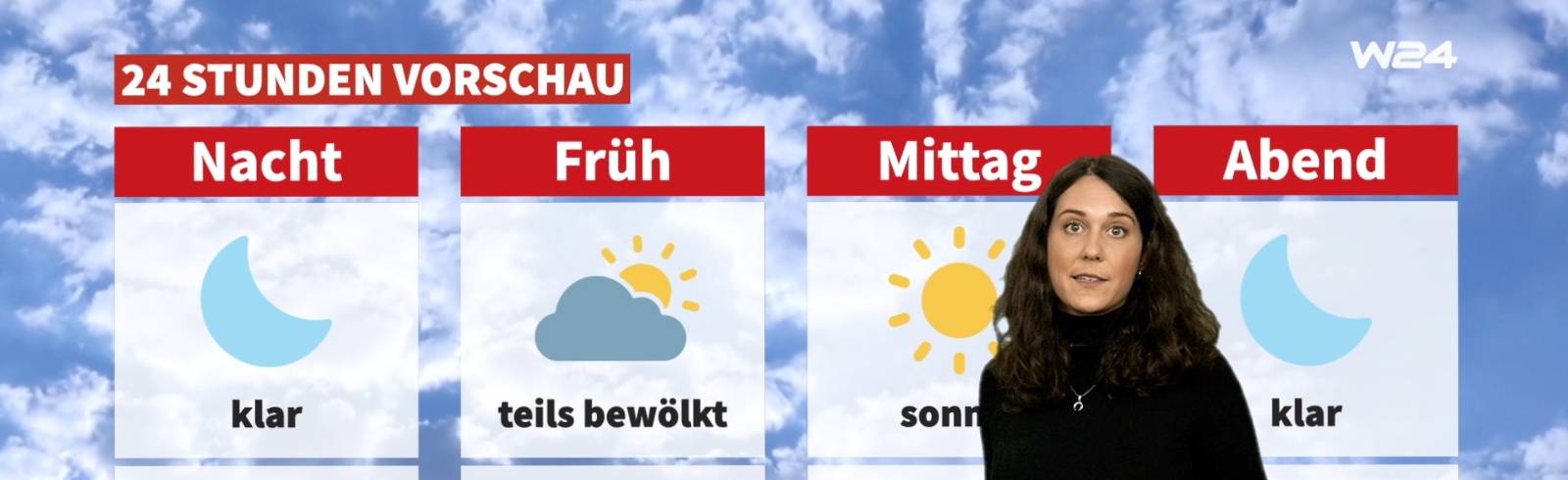 Wetter: Kalter Start, dann Sonne