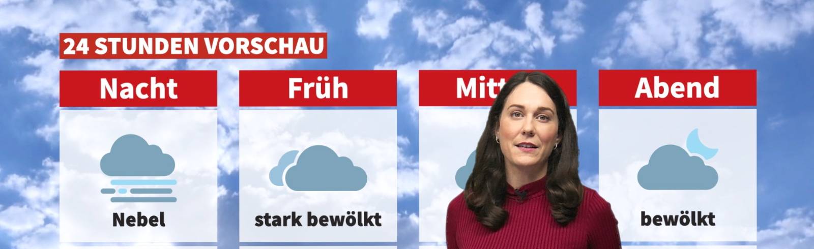 Wetter: Kalt und bewölkt