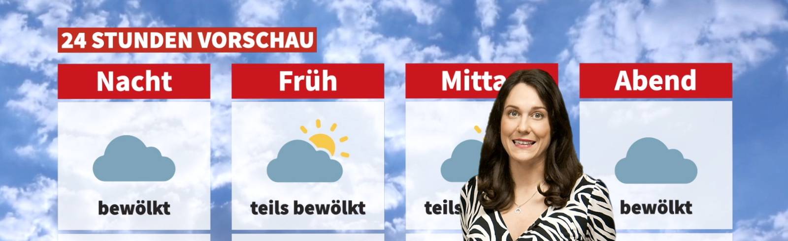 Wetter: Trüber Start und kalt