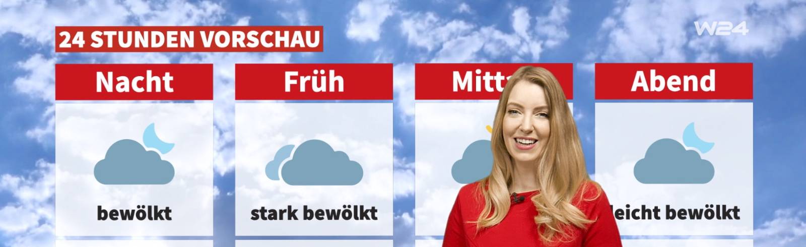 Wetter: Lebhafter Wind, dichte Wolkenfelder