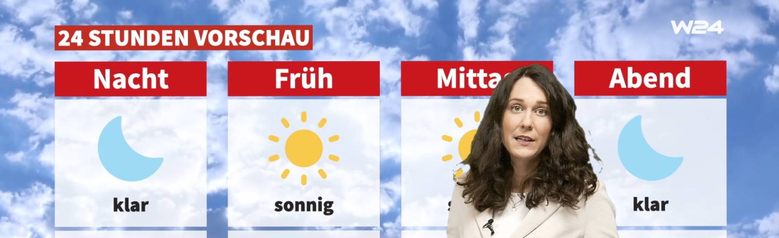 Wetter: Samstag sonnig, Sonntag trüb