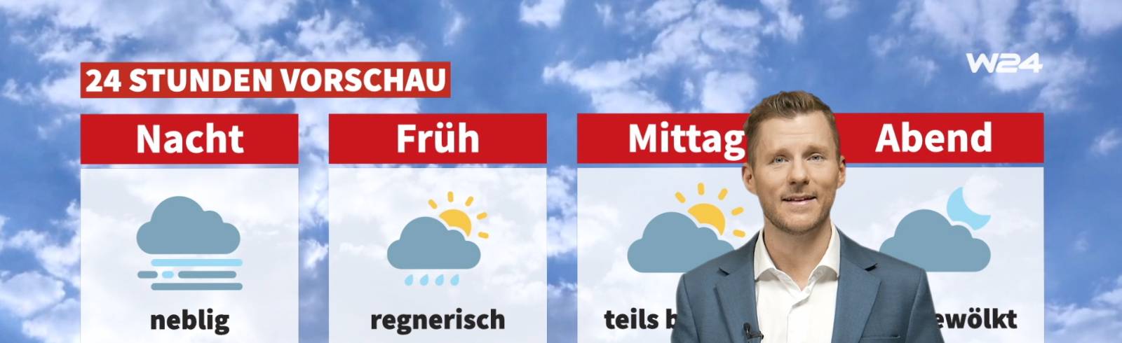 Wetter: Windig und kalt