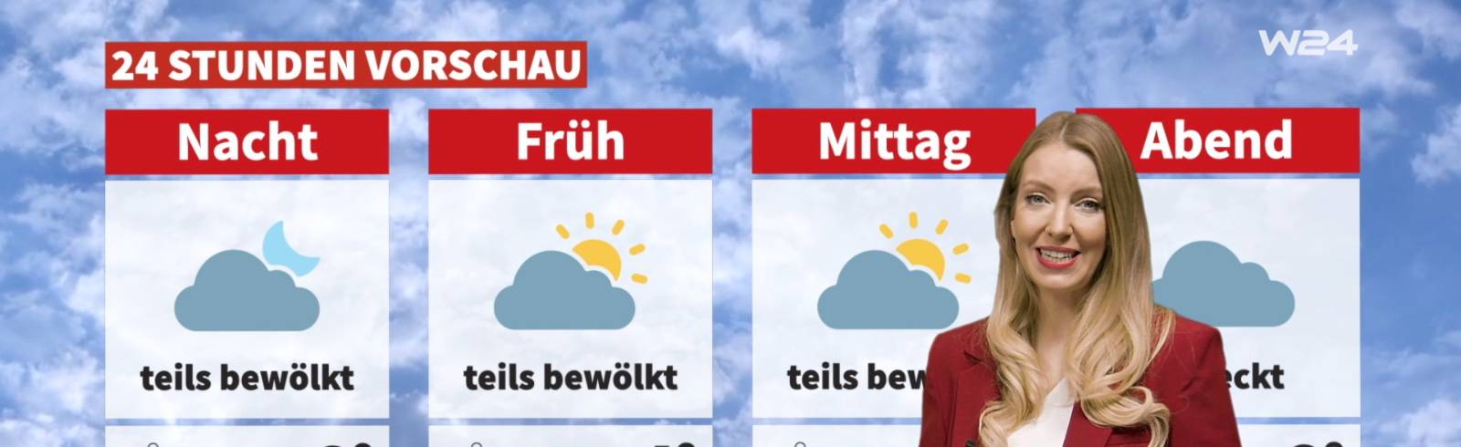 Wetter: Sonnig und kalt