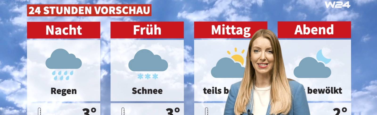 Wetter: Vielleicht der erste Schnee