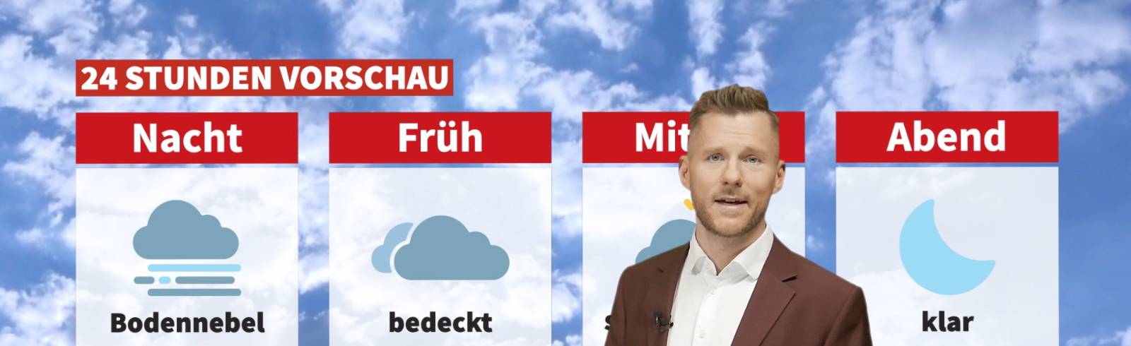 Wetter: Bewölkt, aber mild