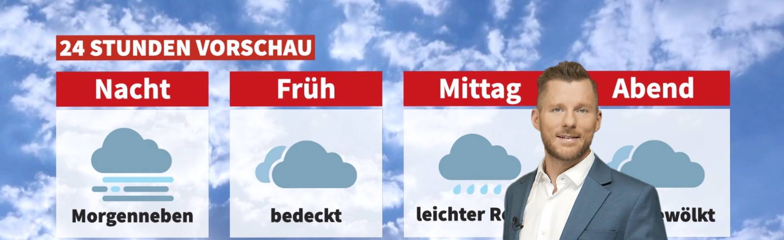 Wetter: Bewölkt und Regen möglich