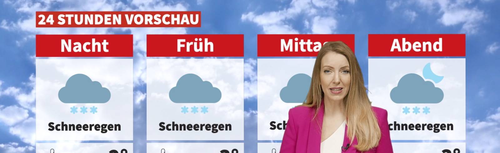 Wetter: Grau in Grau