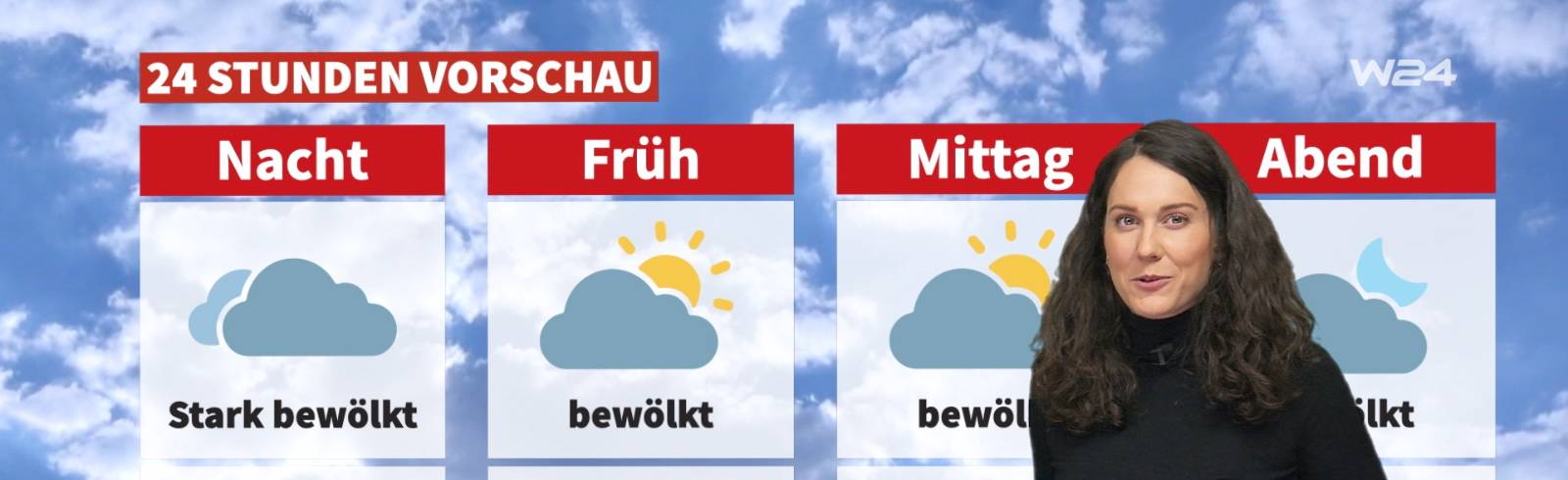 Wetter: Es wird wärmer