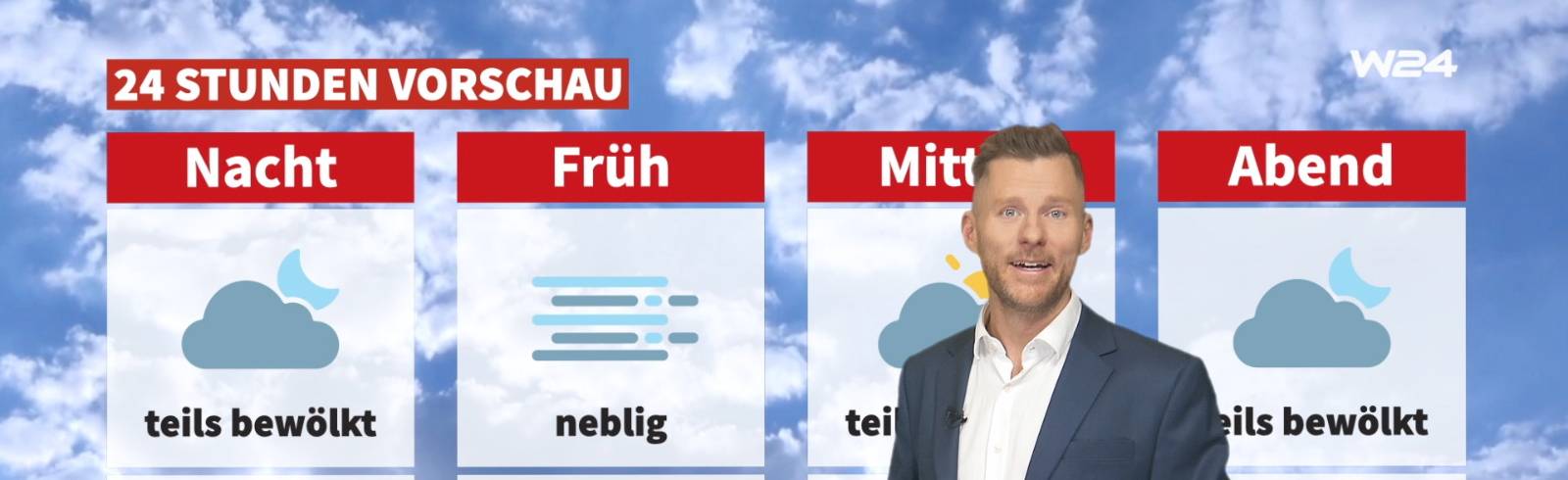 Wetter: Nebel zum Start, dann Sonne