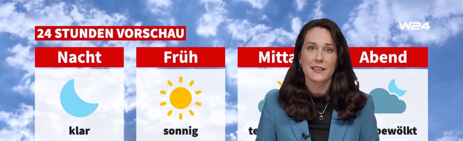 Wetter: Sonnig und mild