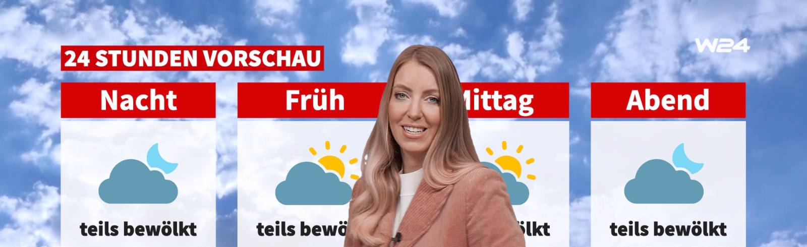 Wetter: Weiterhin wechselhaft und mild